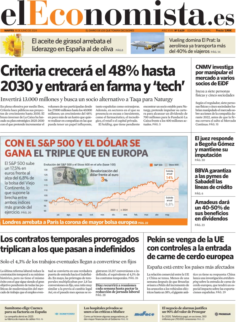 anteprima della prima pagina di el-economista del 18/06/2024