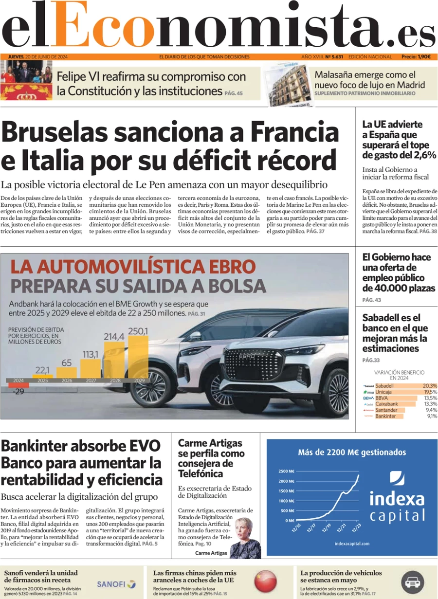 anteprima della prima pagina di el-economista del 20/06/2024