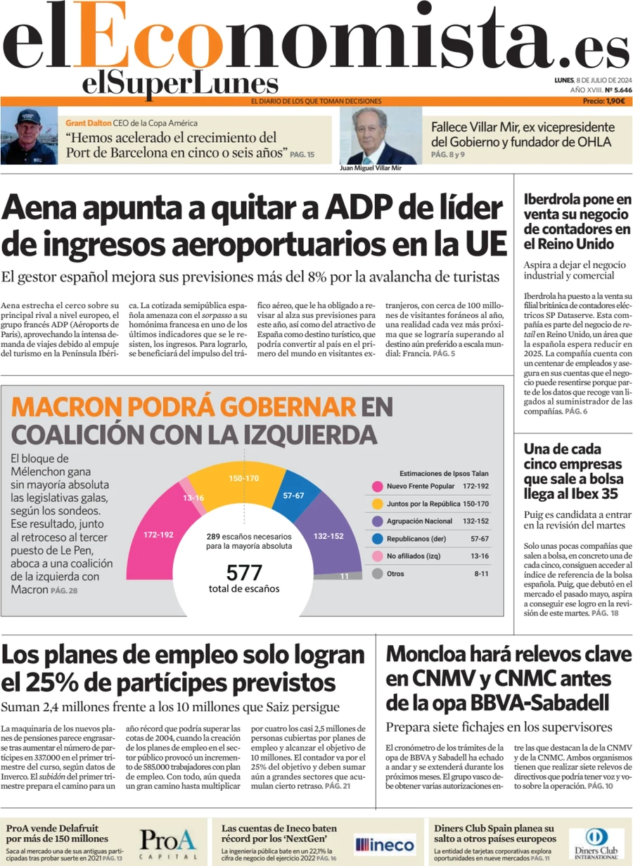 anteprima della prima pagina di el-economista del 08/07/2024