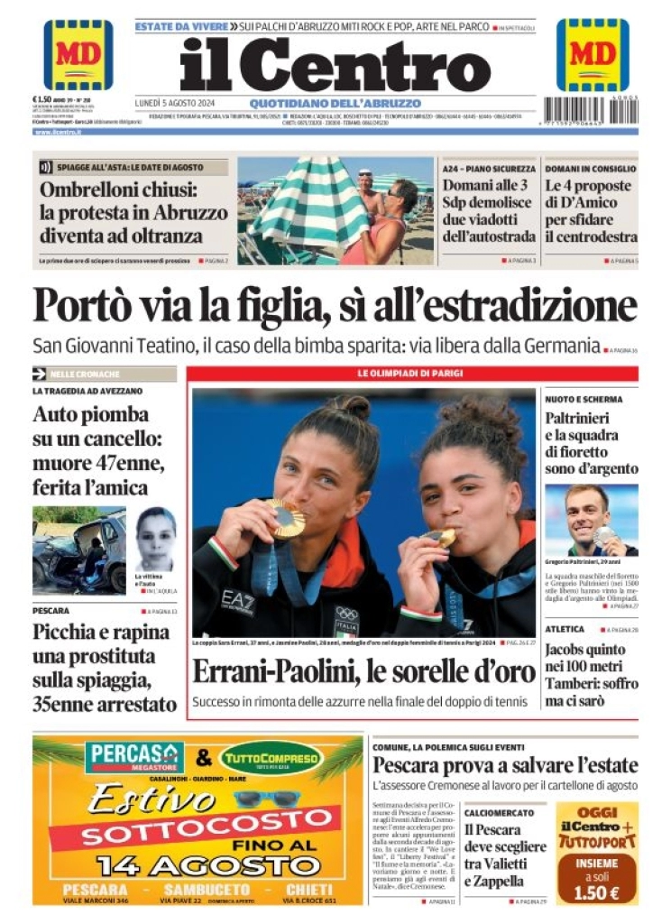 anteprima della prima pagina di il-centro-pescara del 05/08/2024