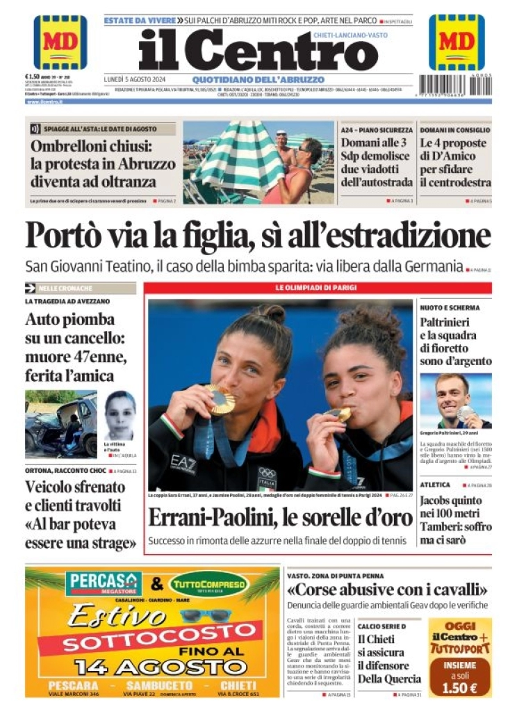 anteprima della prima pagina di il-centro-chieti del 05/08/2024