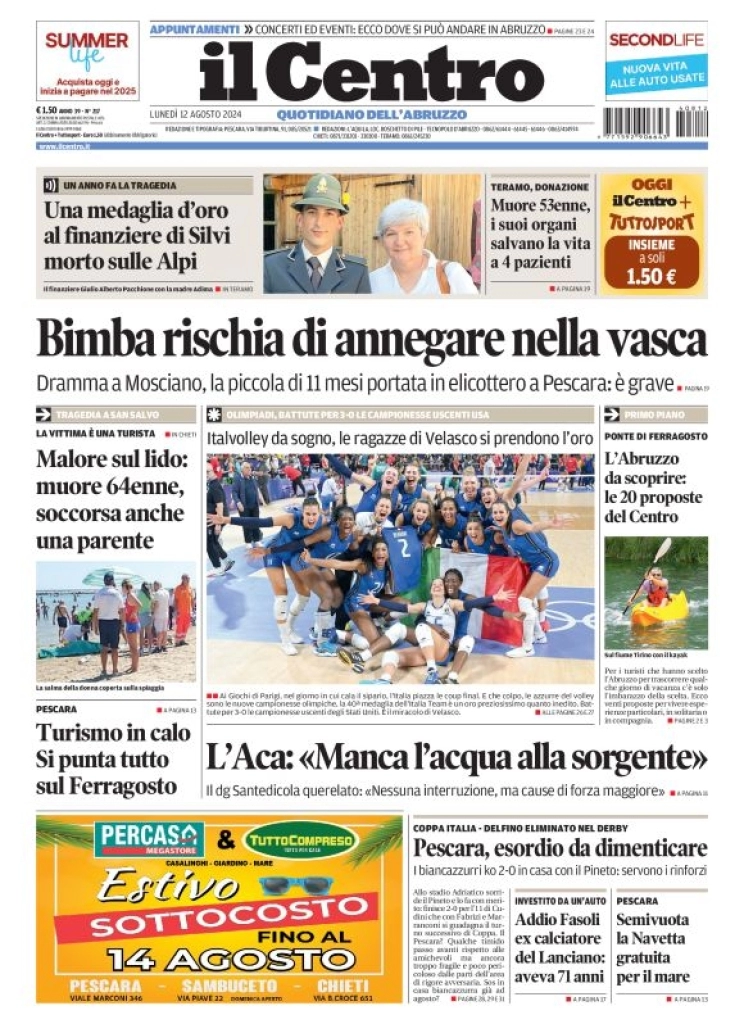 anteprima della prima pagina di il-centro-pescara del 12/08/2024