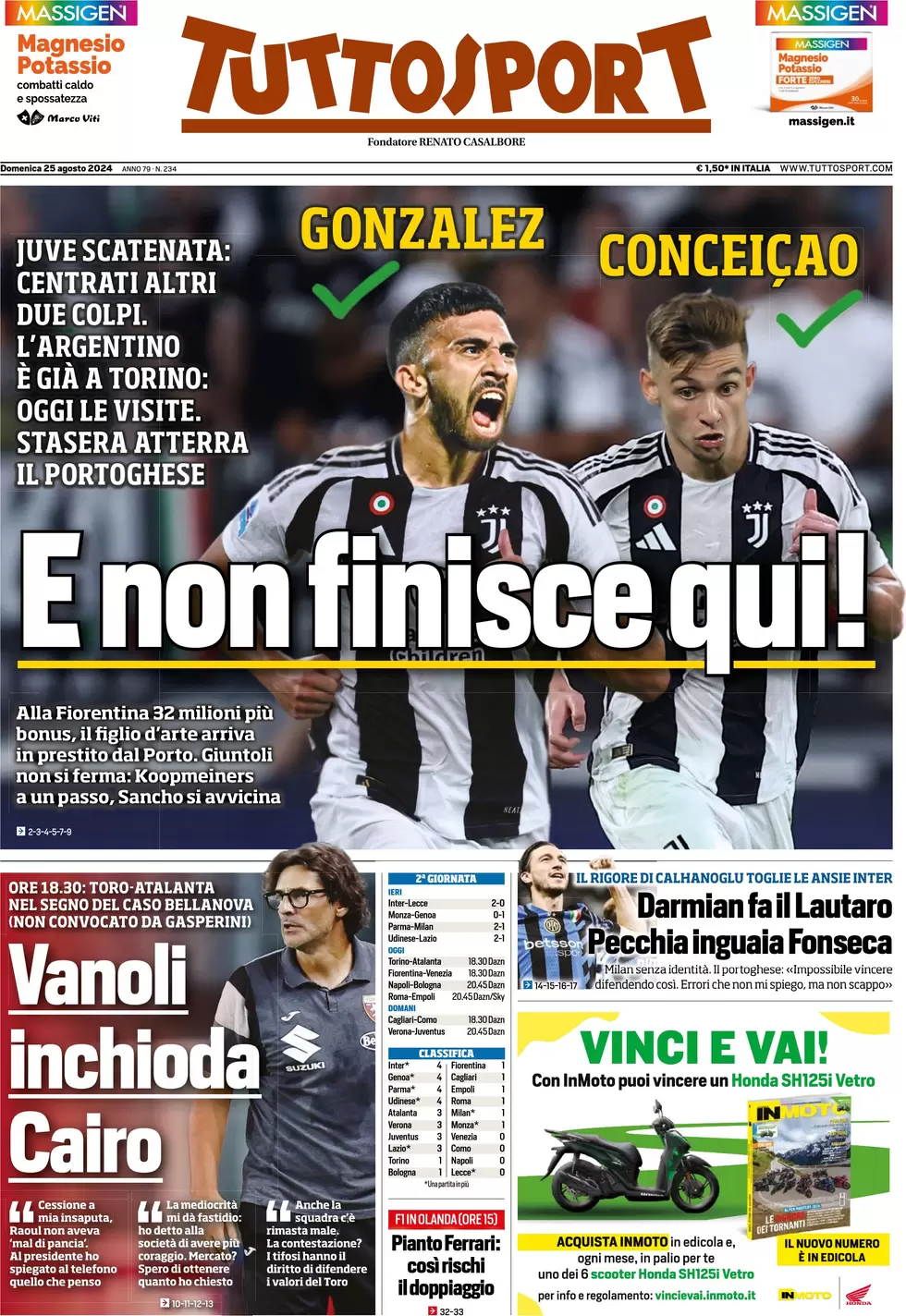 anteprima della prima pagina di tuttosport del 25/08/2024