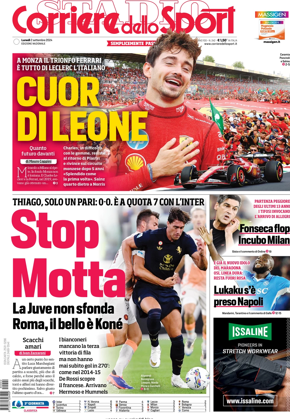 anteprima della prima pagina di corriere-dello-sport del 02/09/2024