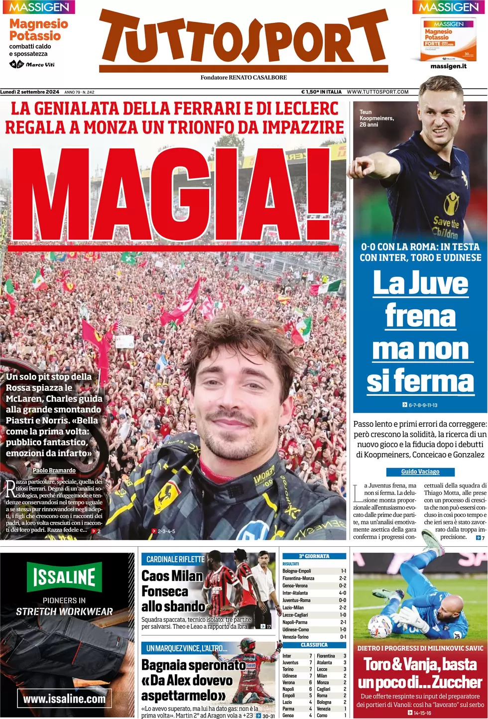 anteprima della prima pagina di tuttosport del 02/09/2024