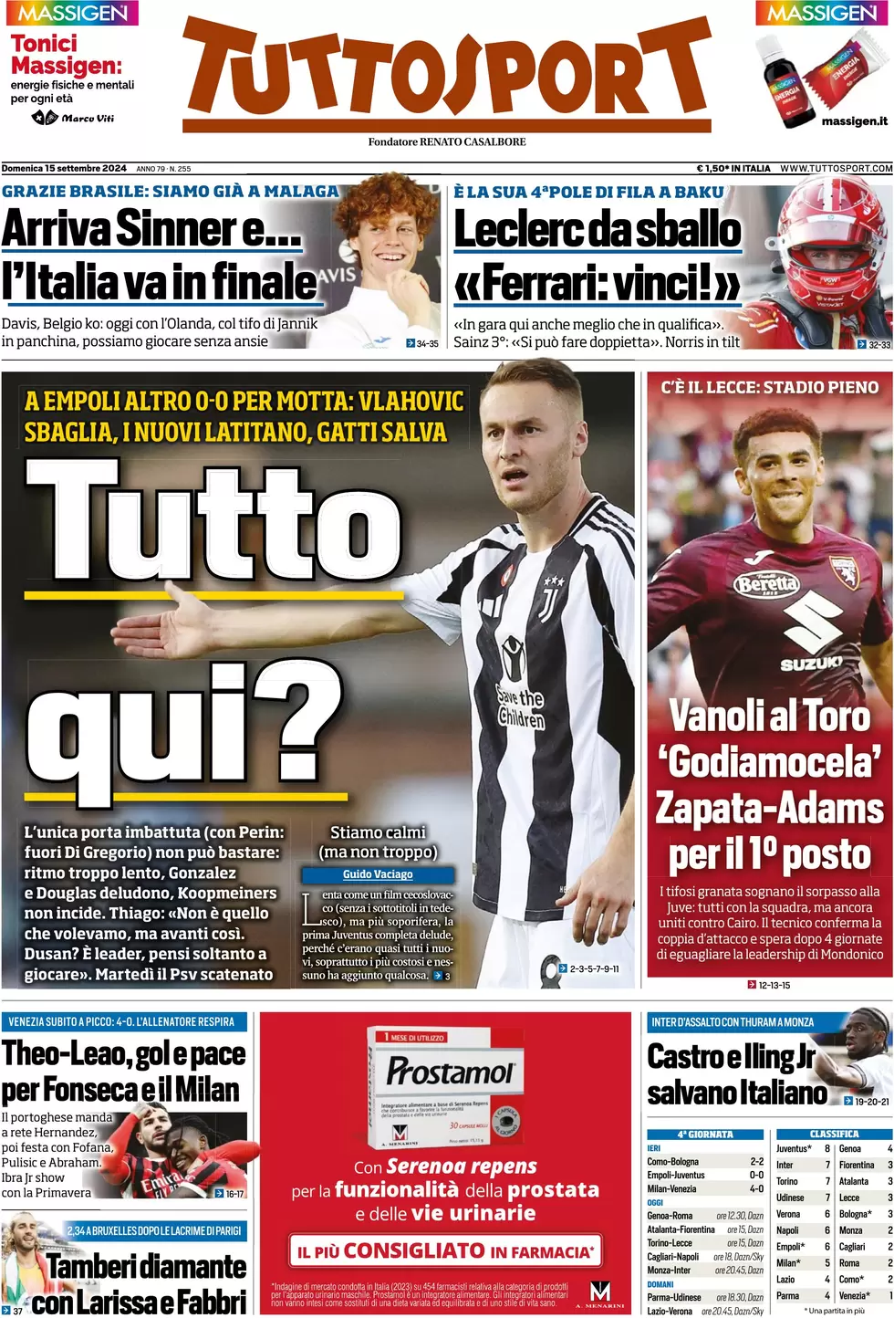 anteprima della prima pagina di tuttosport del 15/09/2024