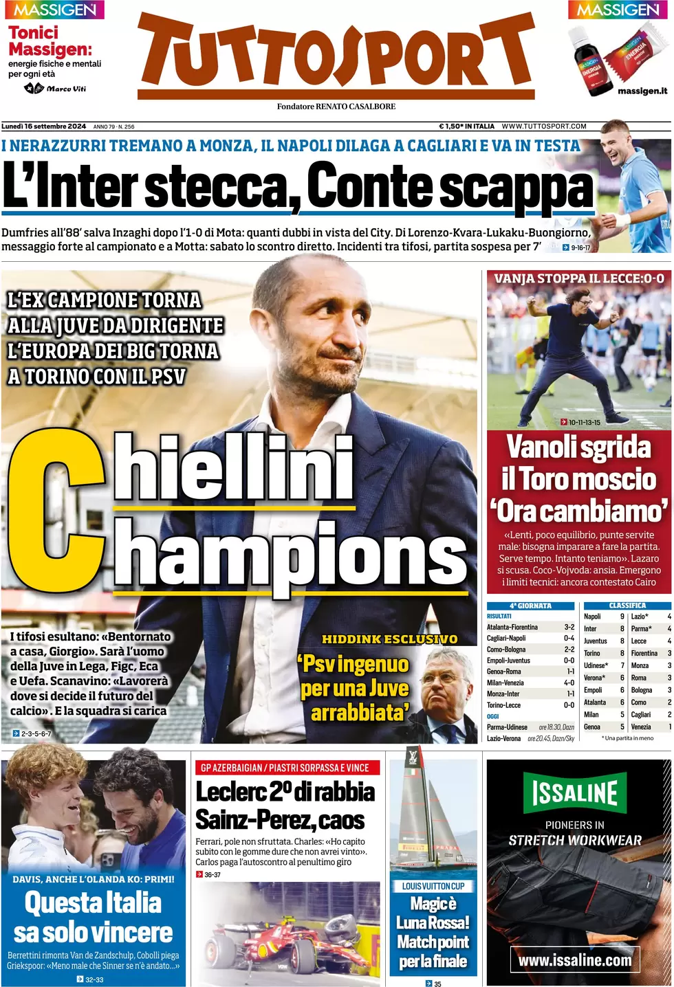 anteprima della prima pagina di tuttosport del 16/09/2024