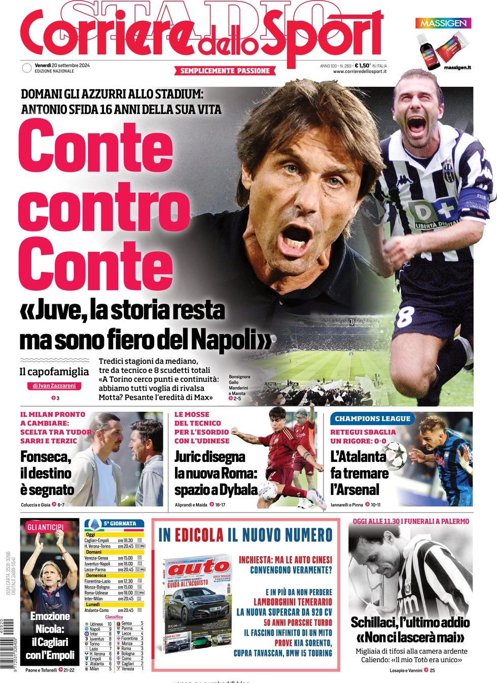 anteprima della prima pagina di corriere-dello-sport del 20/09/2024