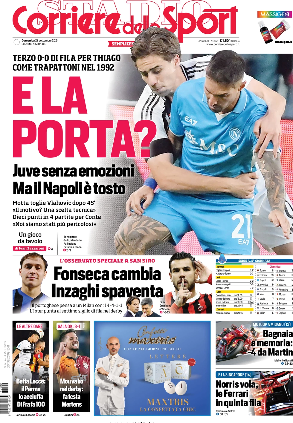 anteprima della prima pagina di corriere-dello-sport del 22/09/2024