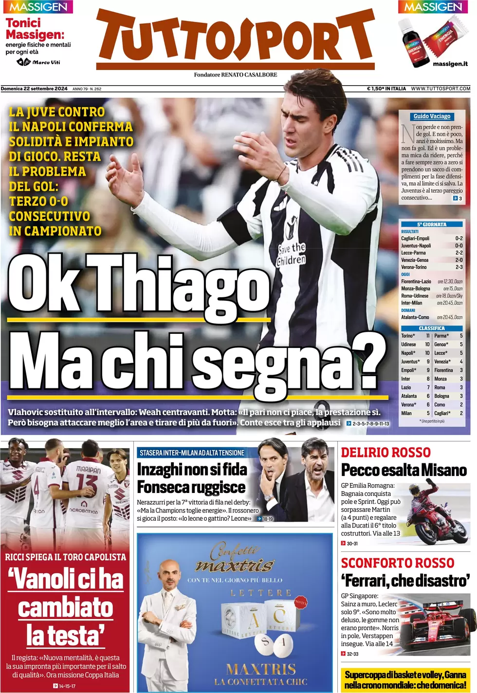 anteprima della prima pagina di tuttosport del 22/09/2024