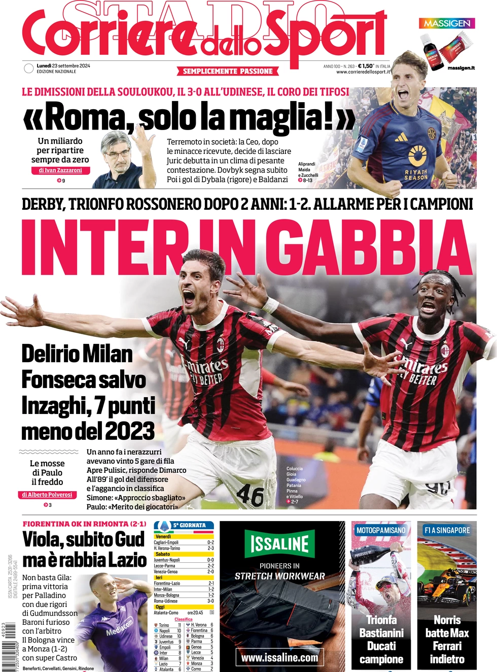 anteprima della prima pagina di corriere-dello-sport del 23/09/2024