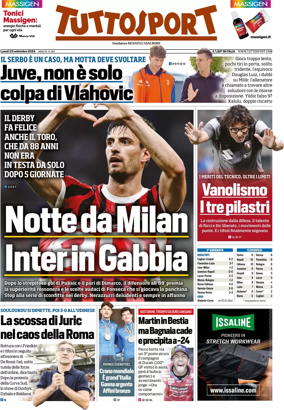 anteprima della prima pagina di tuttosport del 23/09/2024