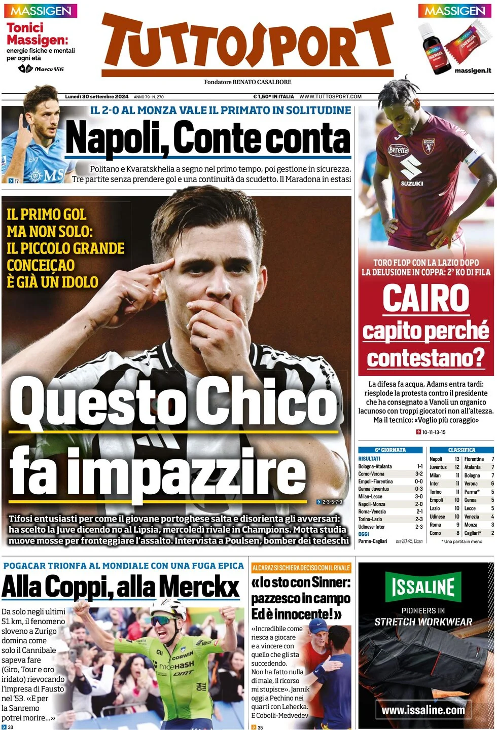 anteprima della prima pagina di tuttosport del 30/09/2024