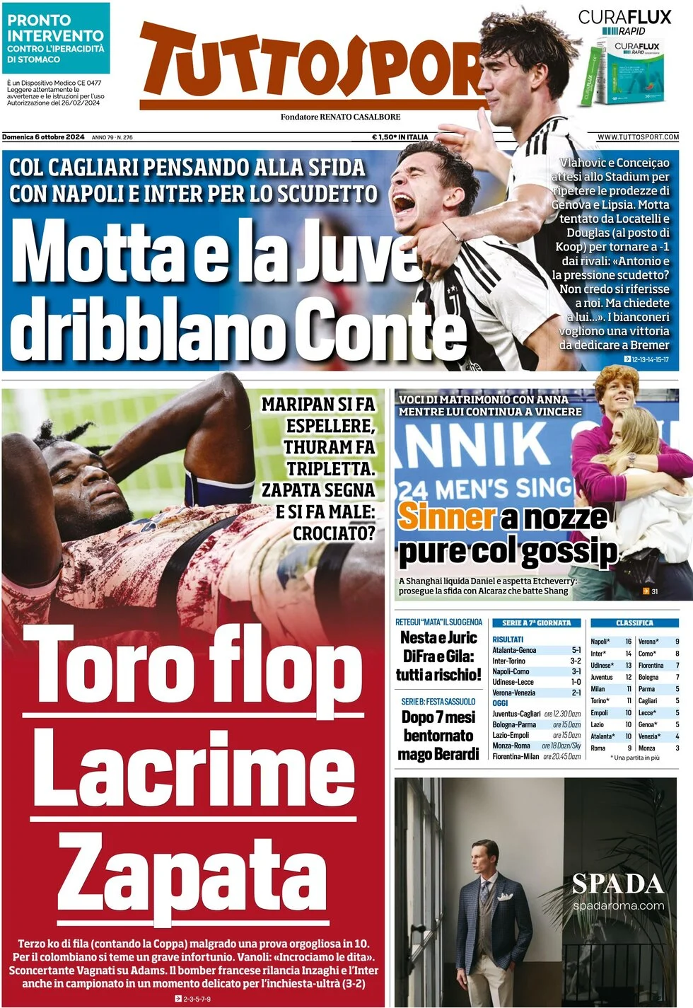 anteprima della prima pagina di tuttosport del 06/10/2024
