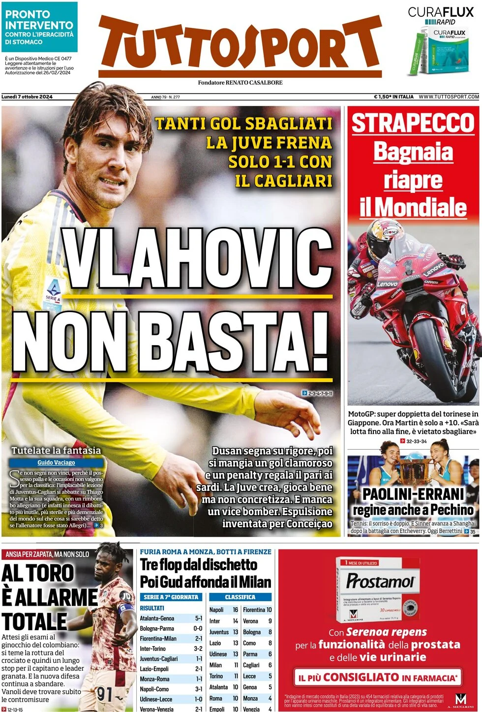 anteprima della prima pagina di tuttosport del 07/10/2024