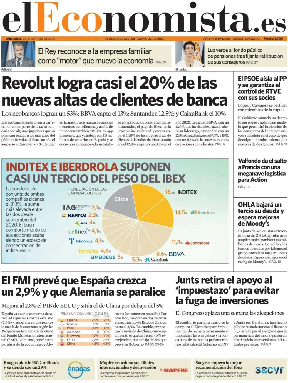 anteprima della prima pagina di el-economista del 23/10/2024
