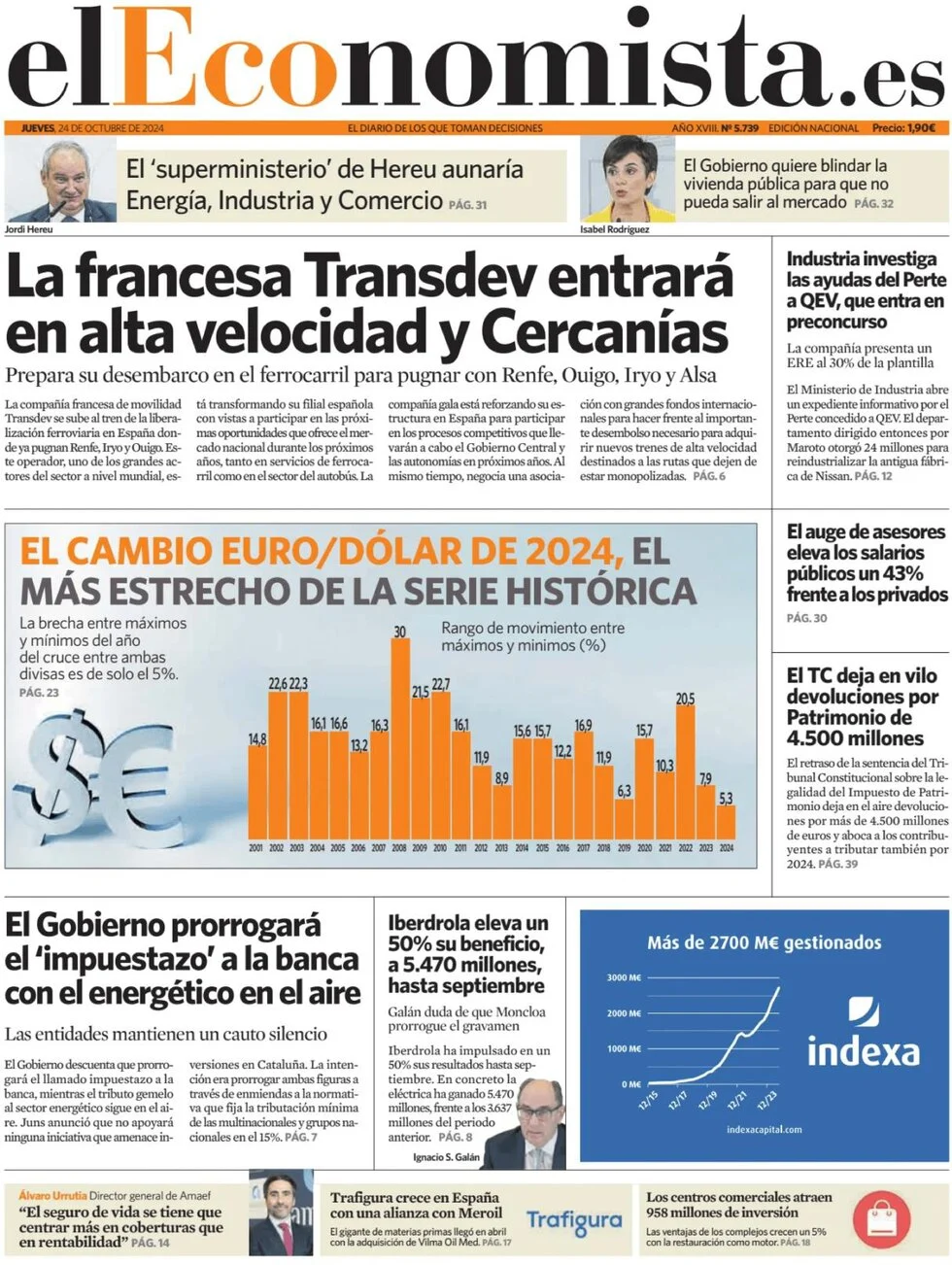 anteprima della prima pagina di el-economista del 24/10/2024
