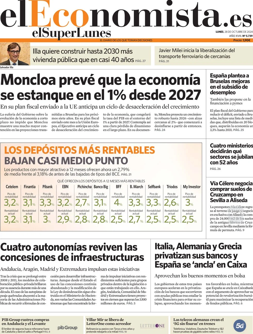 anteprima della prima pagina di el-economista del 28/10/2024
