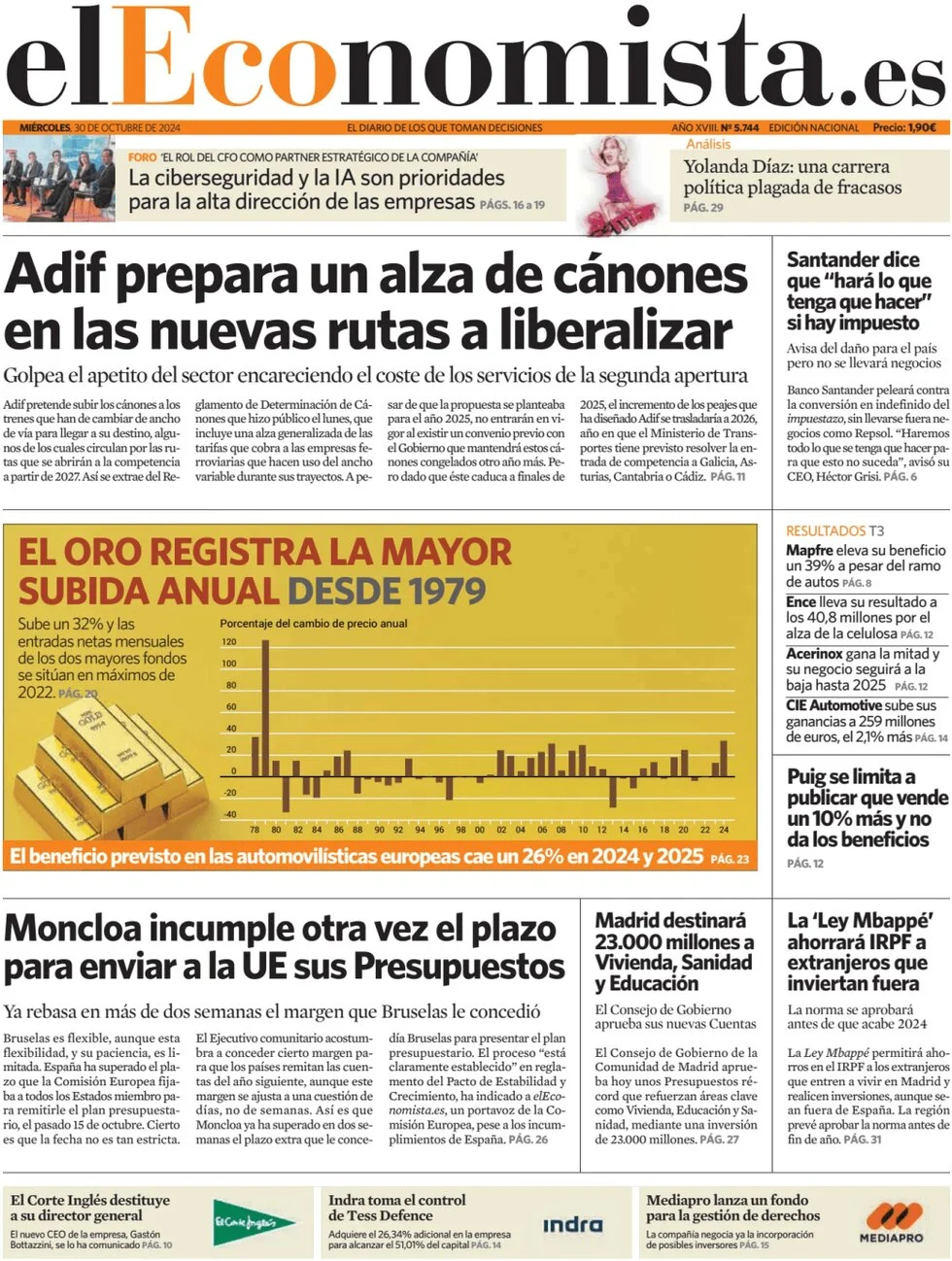 anteprima della prima pagina di el-economista del 30/10/2024