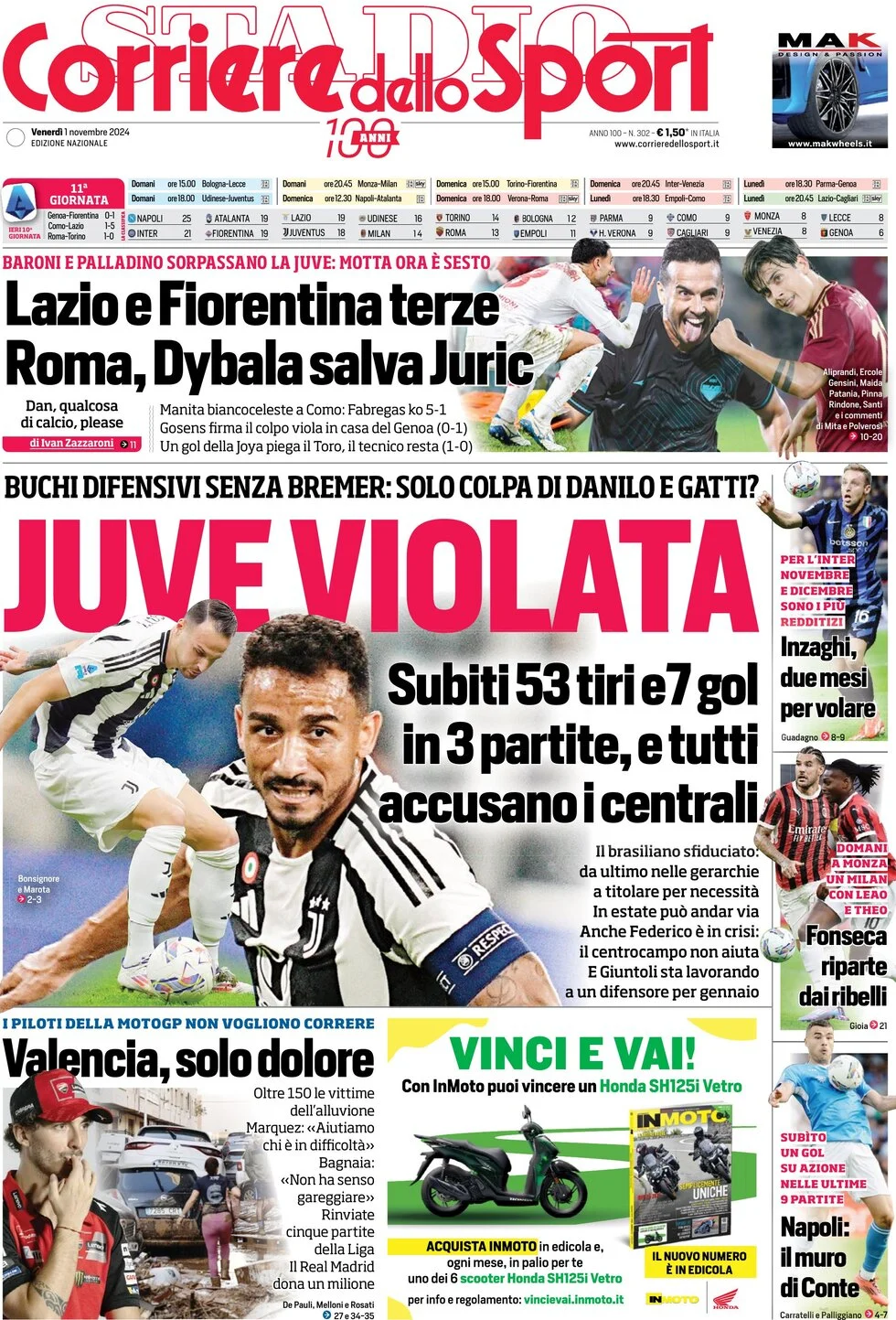 anteprima della prima pagina di corriere-dello-sport del 01/11/2024