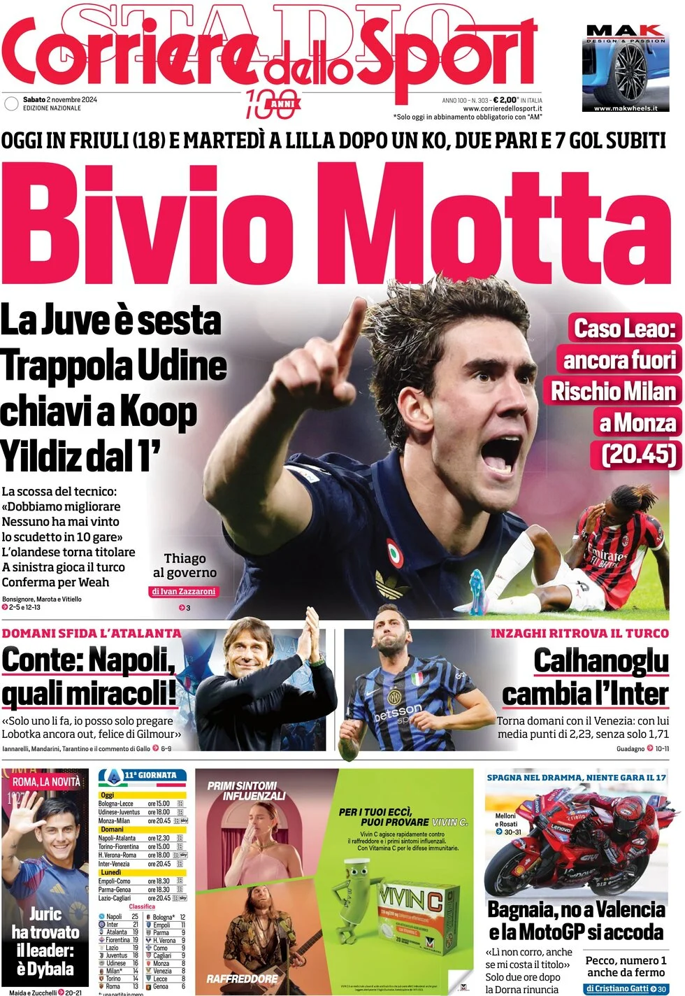 anteprima della prima pagina di corriere-dello-sport del 02/11/2024
