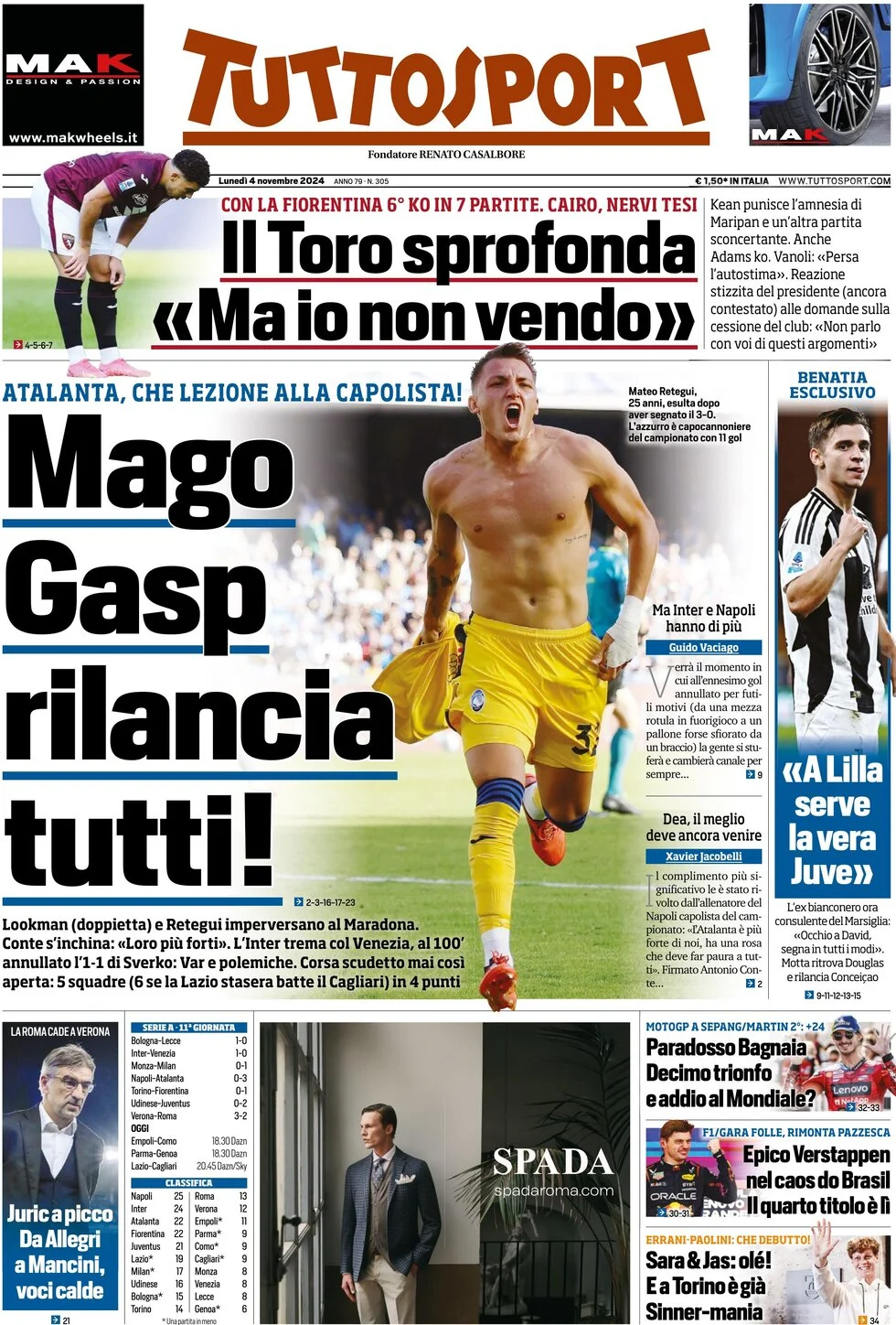 anteprima della prima pagina di tuttosport del 04/11/2024
