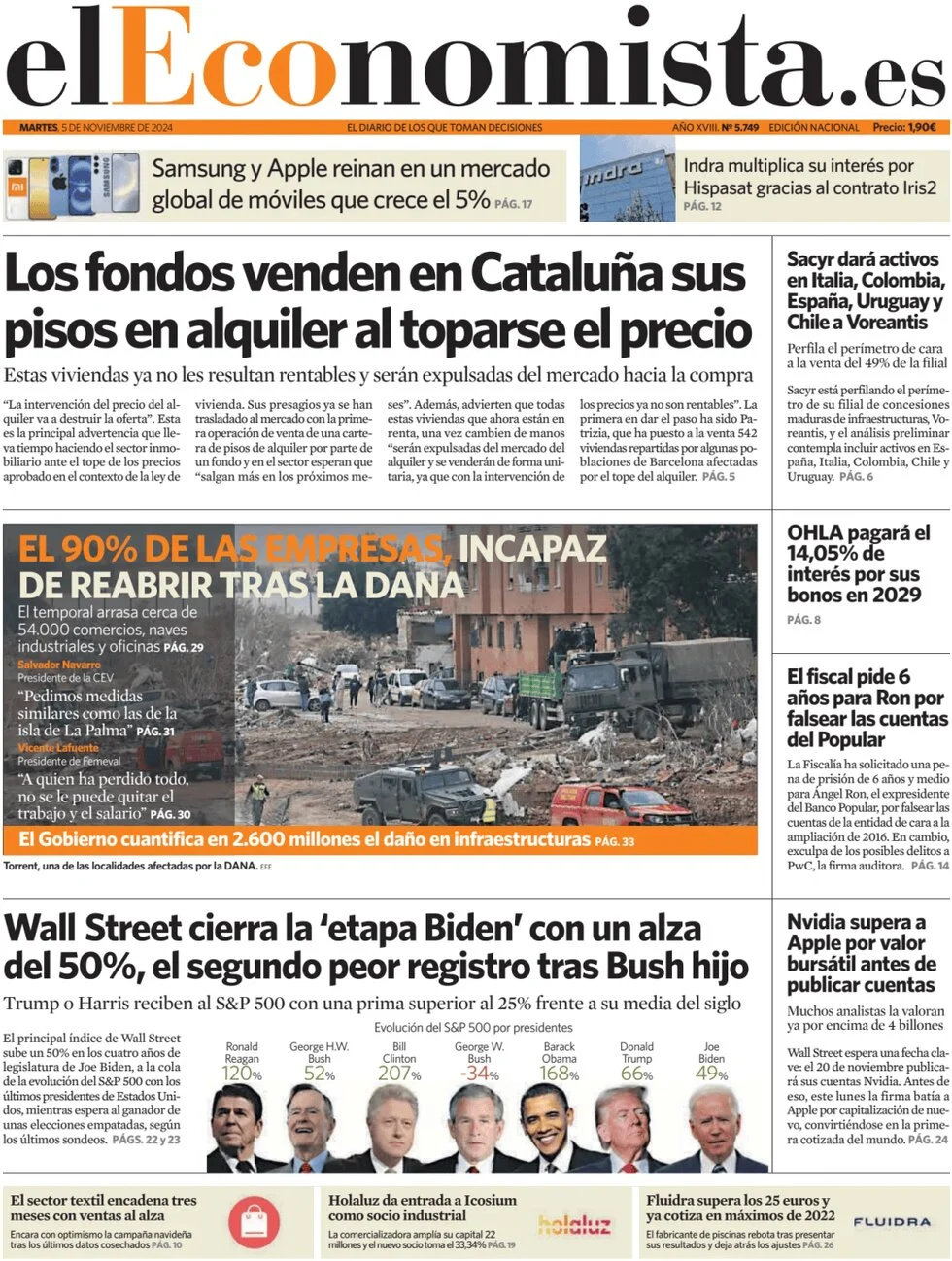 anteprima della prima pagina di el-economista del 05/11/2024