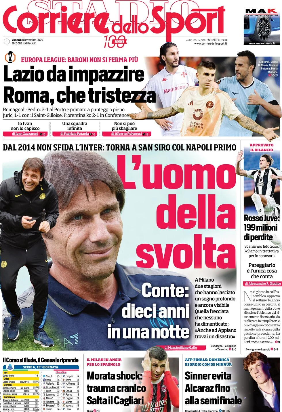 anteprima della prima pagina di corriere-dello-sport del 08/11/2024