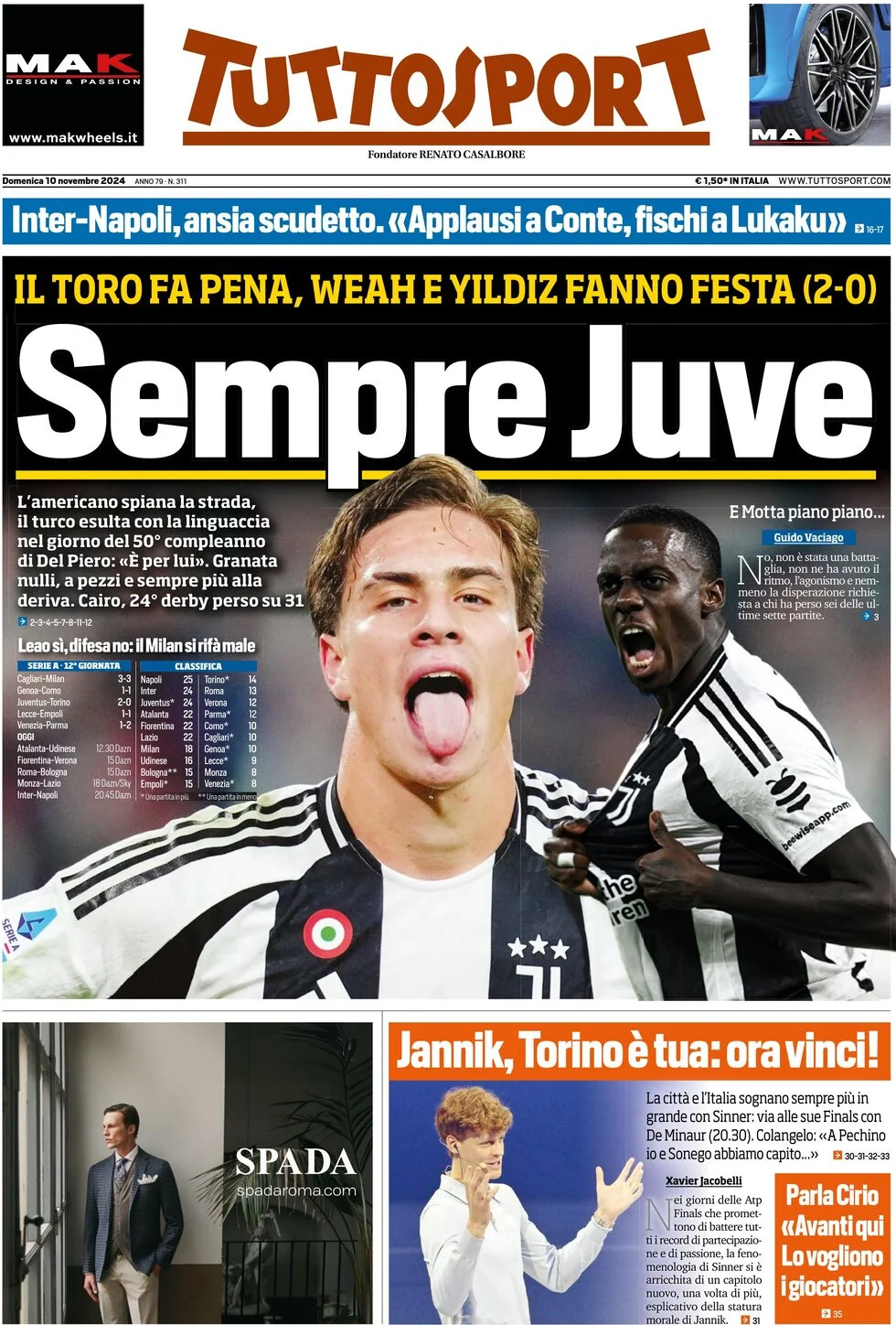 anteprima della prima pagina di tuttosport del 10/11/2024