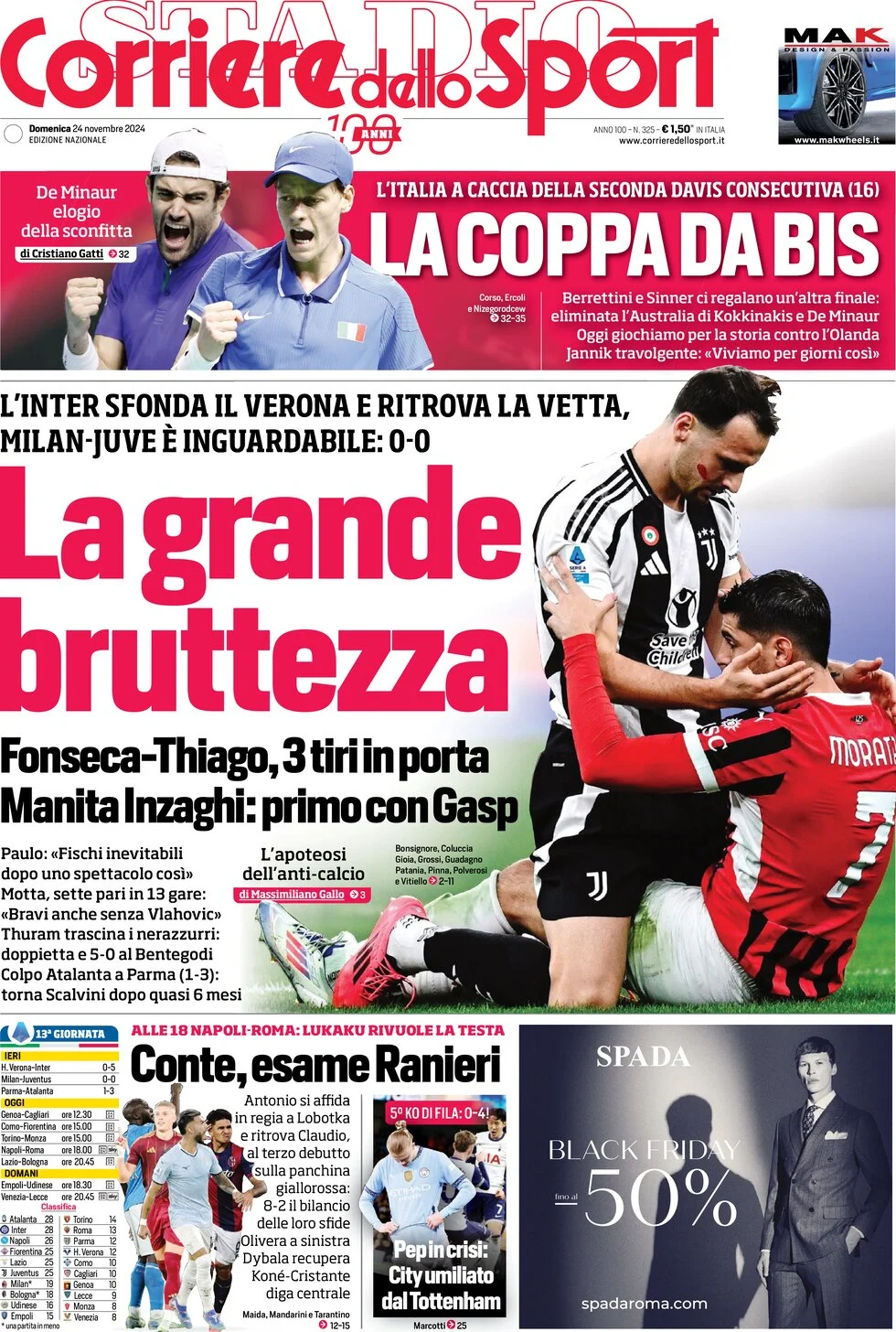 anteprima della prima pagina di corriere-dello-sport del 24/11/2024