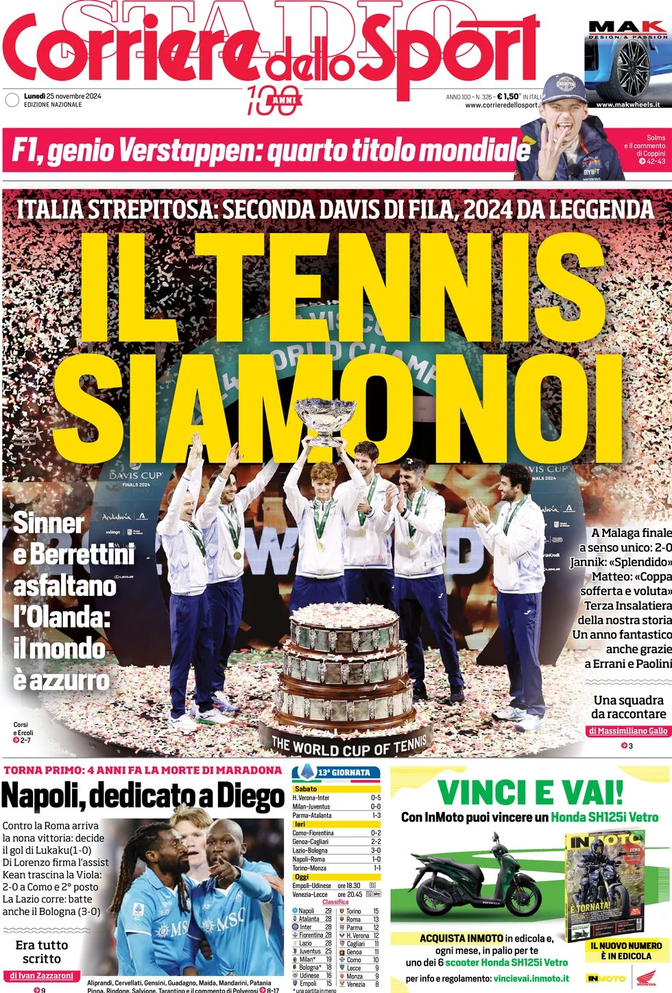anteprima della prima pagina di corriere-dello-sport del 25/11/2024