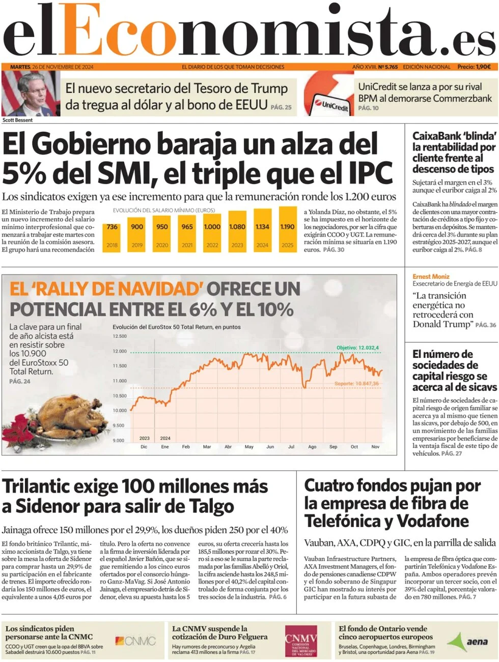 anteprima della prima pagina di el-economista del 26/11/2024