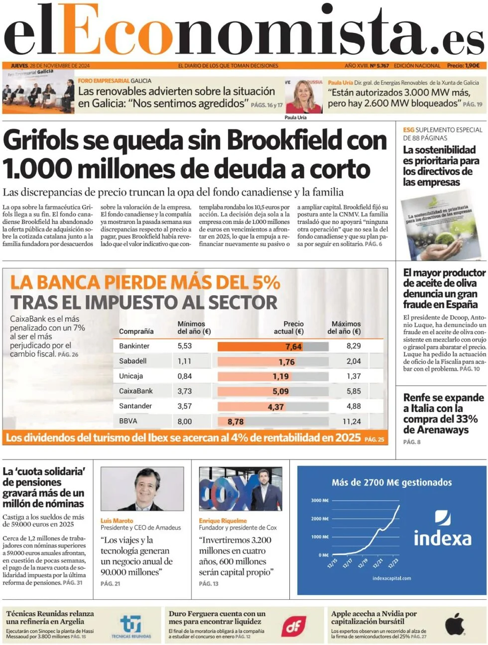 anteprima della prima pagina di el-economista del 28/11/2024