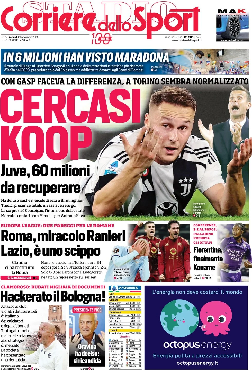 anteprima della prima pagina di corriere-dello-sport del 29/11/2024