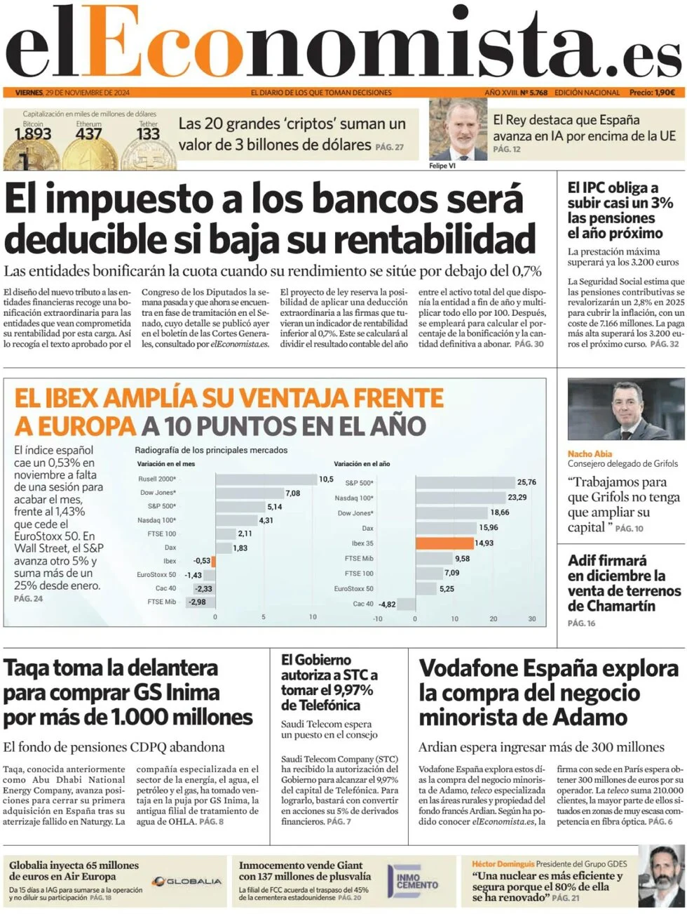 anteprima della prima pagina di el-economista del 29/11/2024