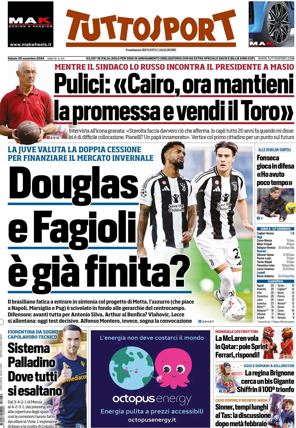 anteprima della prima pagina di tuttosport del 30/11/2024