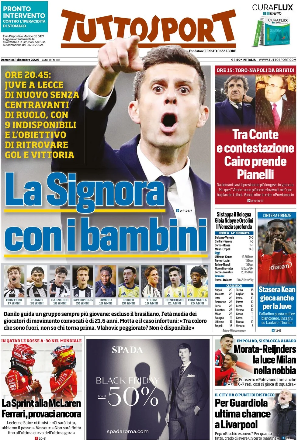 anteprima della prima pagina di tuttosport del 01/12/2024