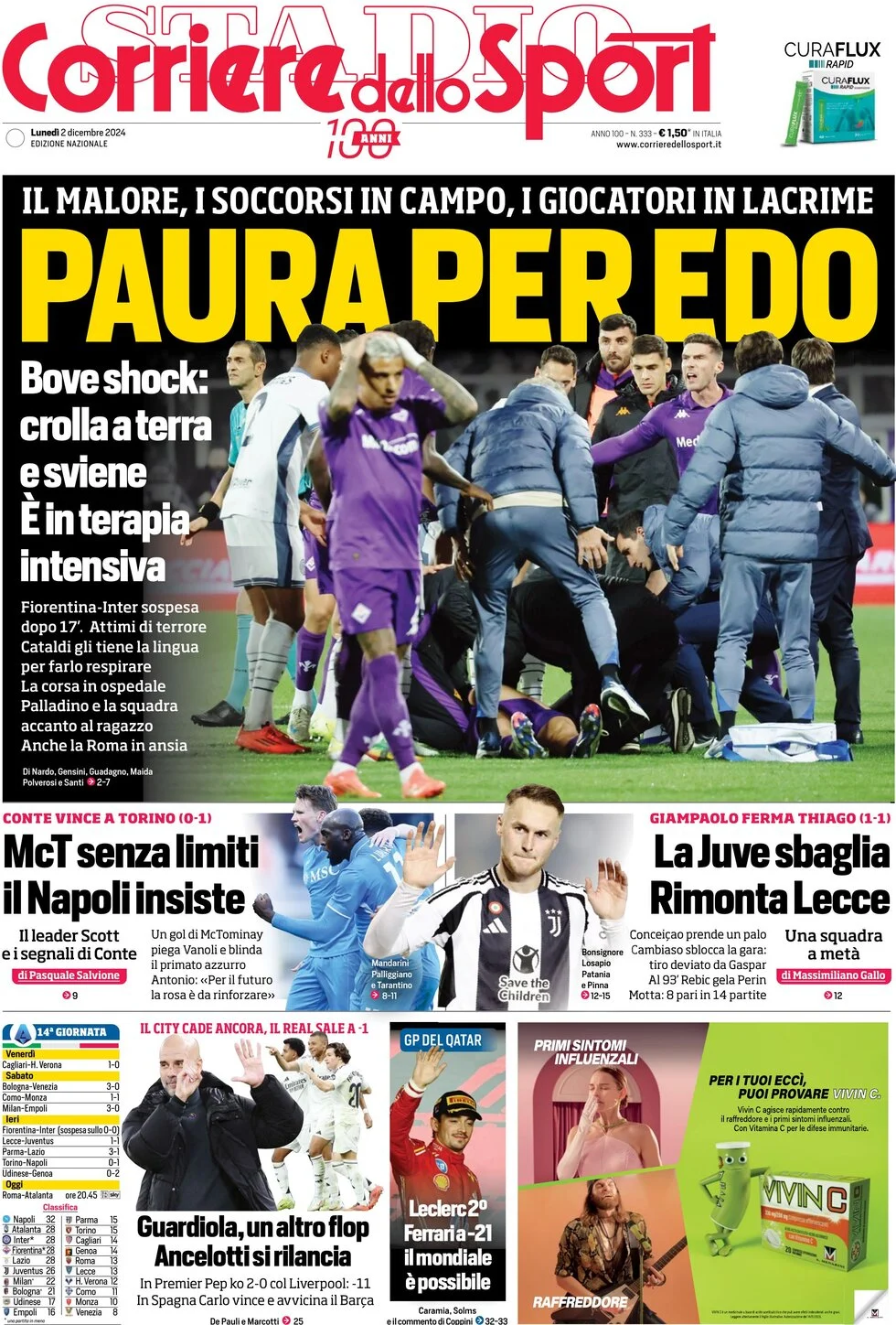 anteprima della prima pagina di corriere-dello-sport del 02/12/2024