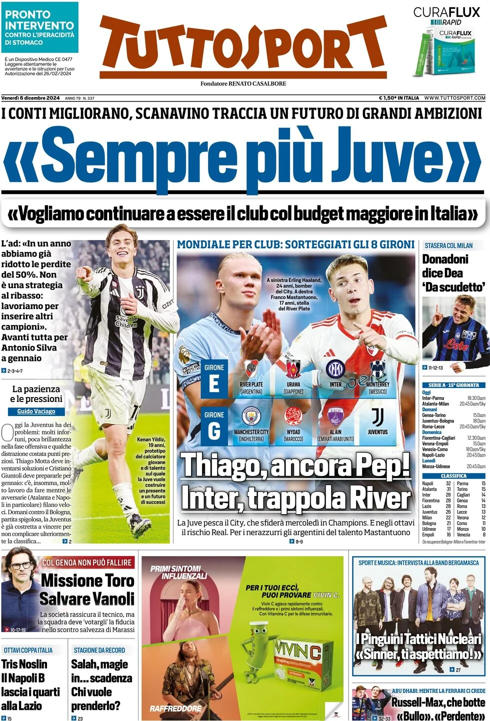 anteprima della prima pagina di tuttosport del 06/12/2024