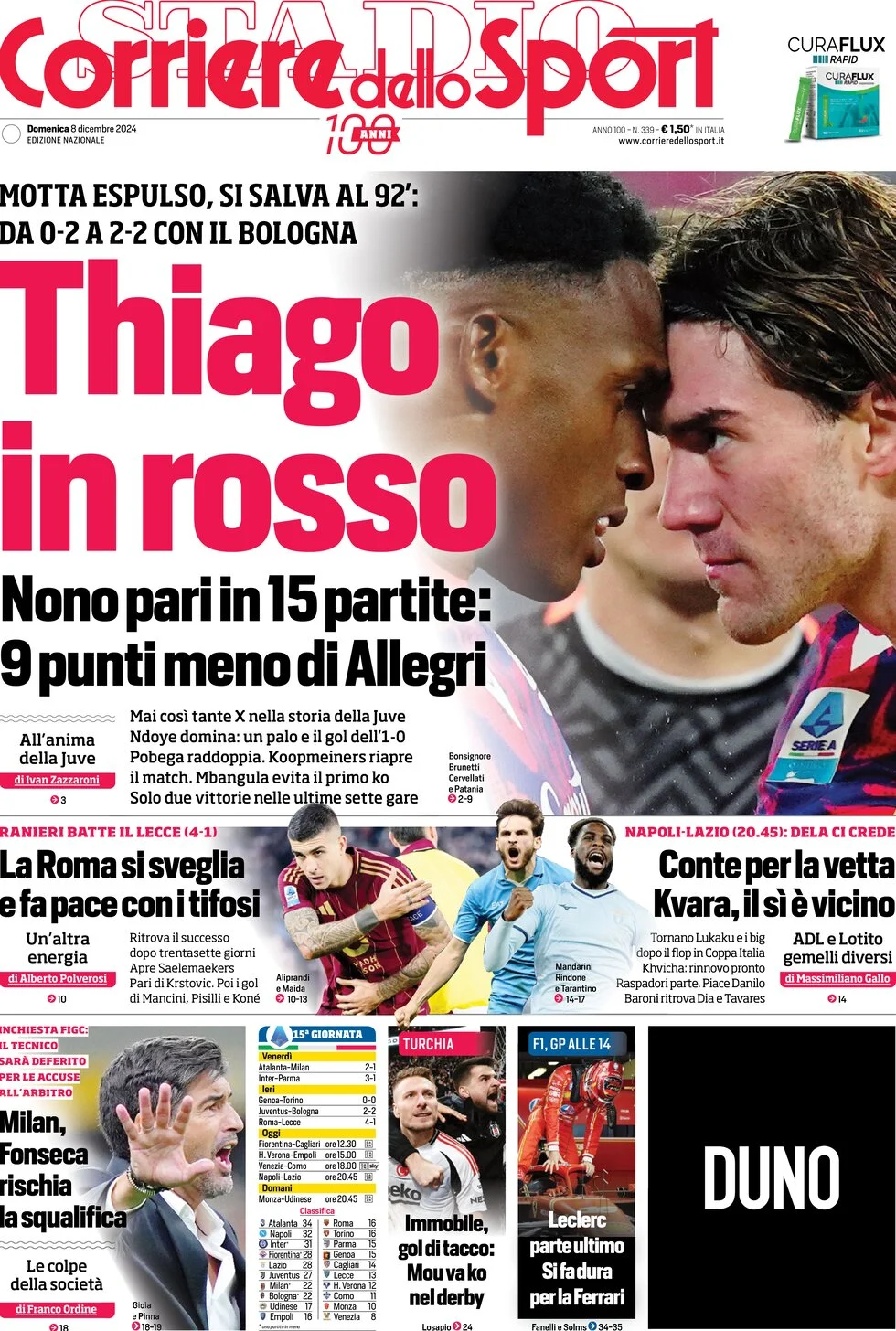 anteprima della prima pagina di corriere-dello-sport del 08/12/2024