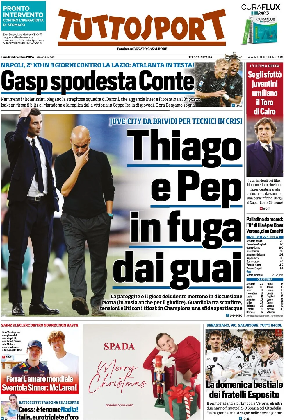 anteprima della prima pagina di tuttosport del 09/12/2024