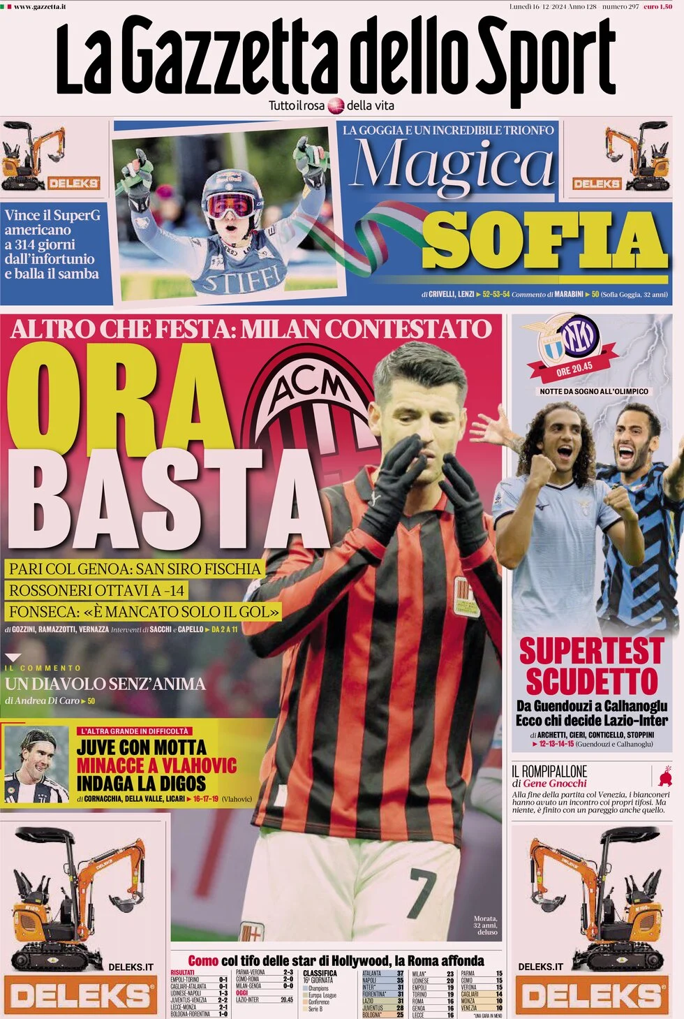 anteprima della prima pagina di la-gazzetta-dello-sport del 16/12/2024