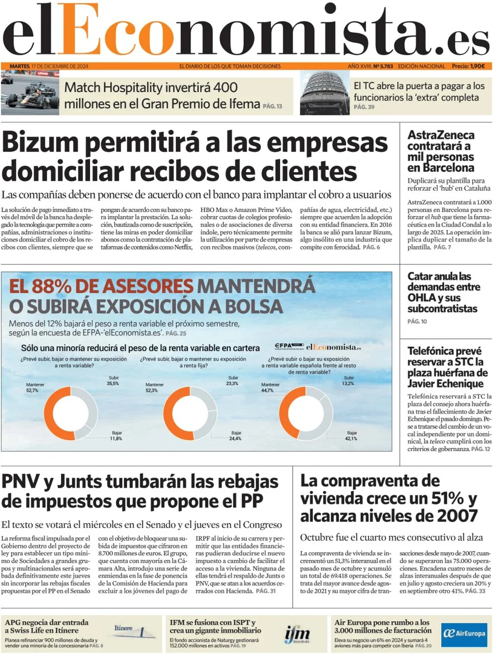 anteprima della prima pagina di el-economista del 17/12/2024