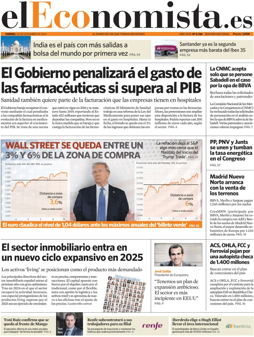 anteprima della prima pagina di el-economista del 20/12/2024