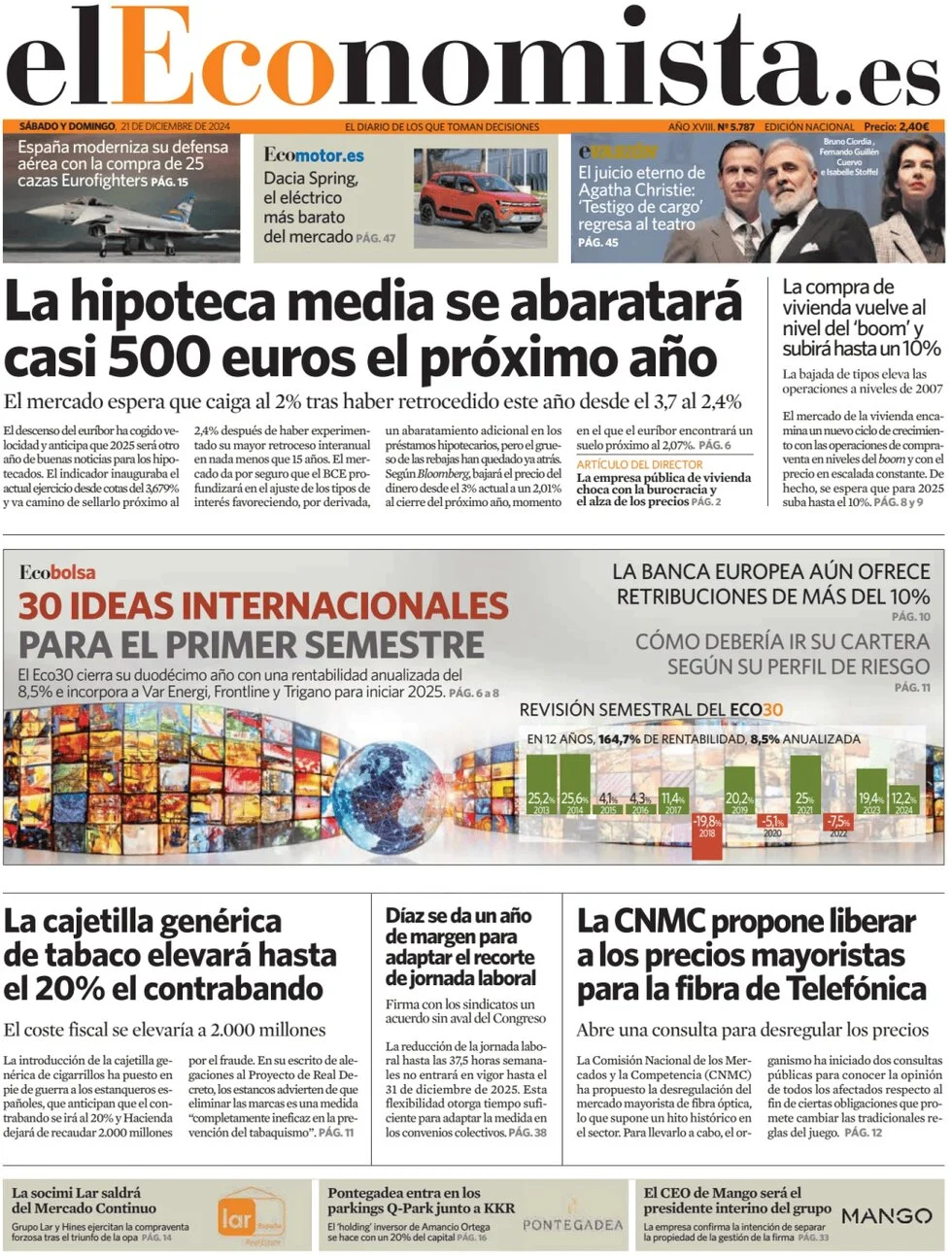 anteprima della prima pagina di el-economista del 21/12/2024