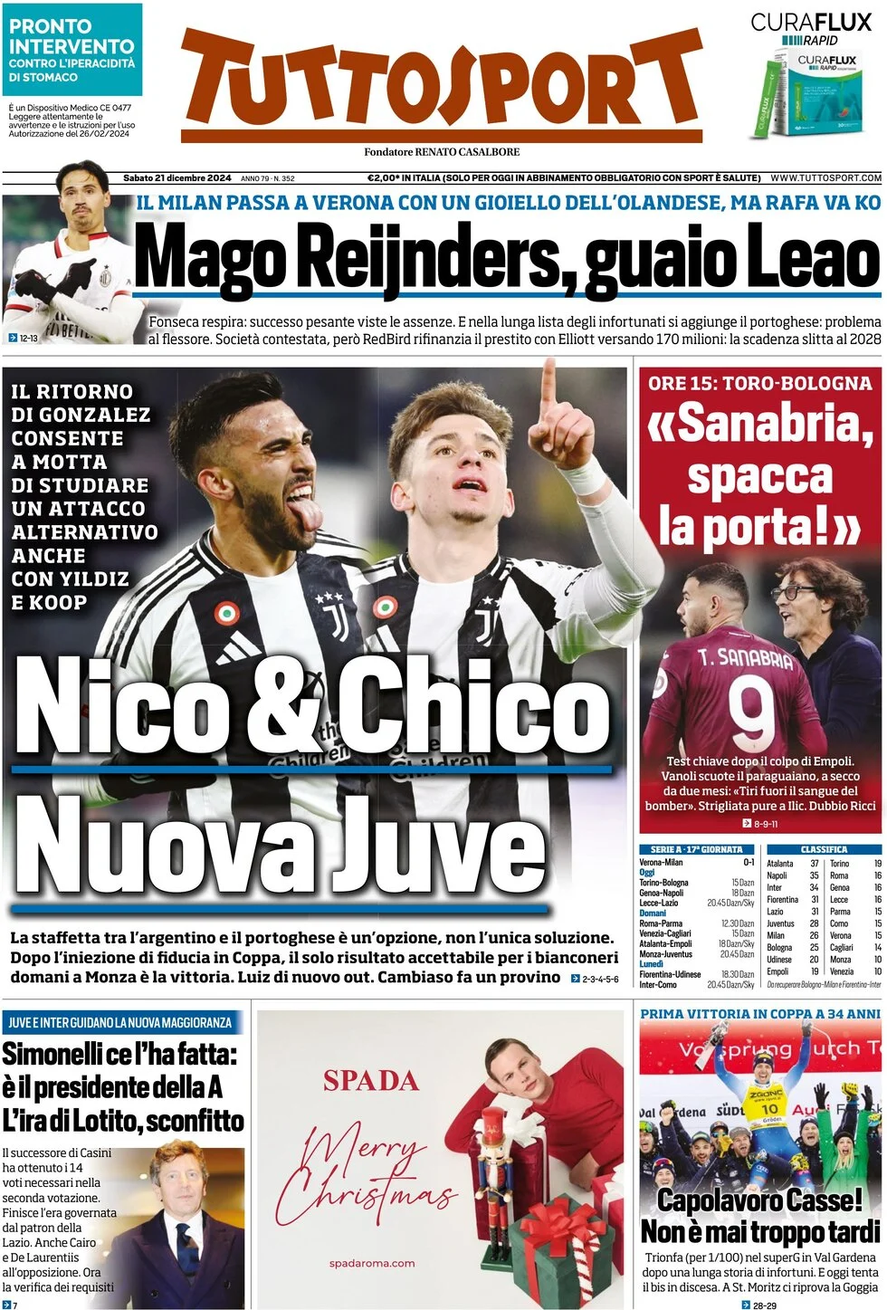 anteprima della prima pagina di tuttosport del 21/12/2024
