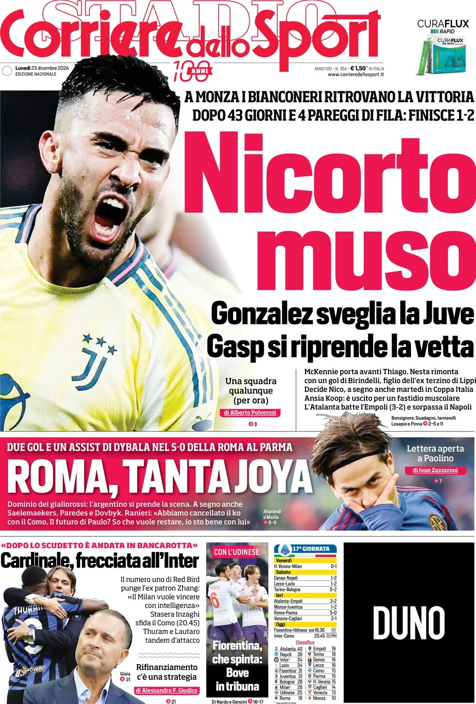 anteprima della prima pagina di corriere-dello-sport del 23/12/2024