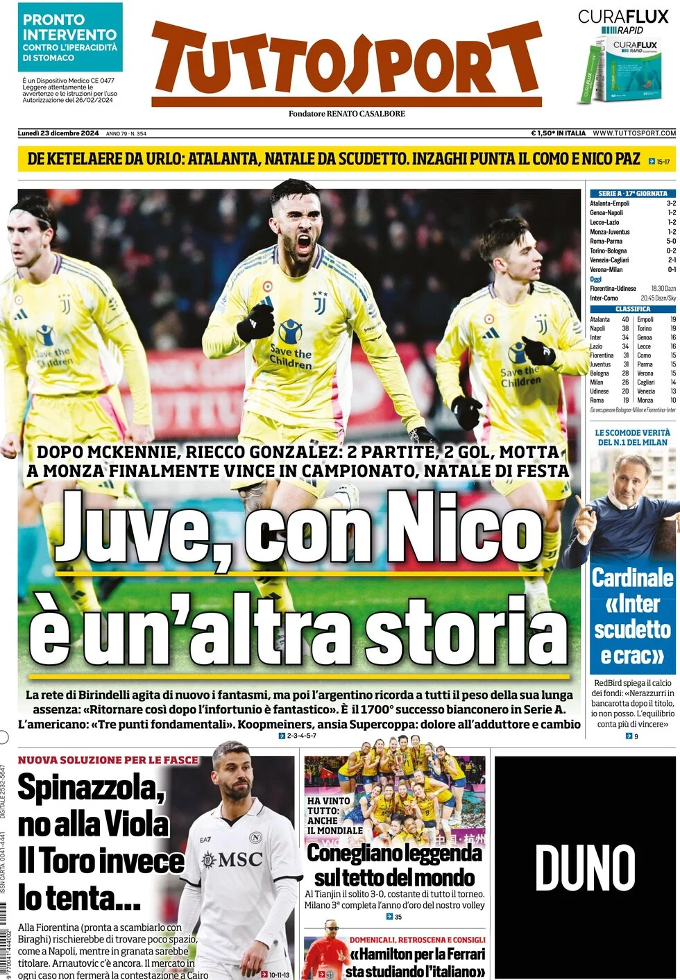 anteprima della prima pagina di tuttosport del 23/12/2024
