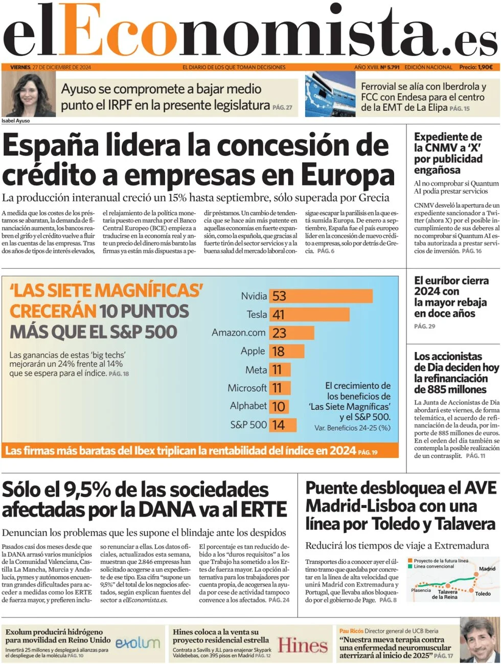 anteprima della prima pagina di el-economista del 27/12/2024