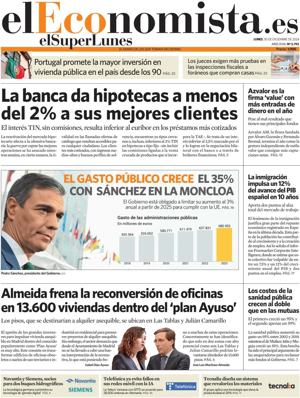 anteprima della prima pagina di el-economista del 30/12/2024